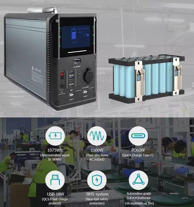 Trạm phát điện di động 1000w Máy ​​phát điện năng lượng mặt trời Pin dự phòng lithium để cung cấp thiết bị cắm trại
